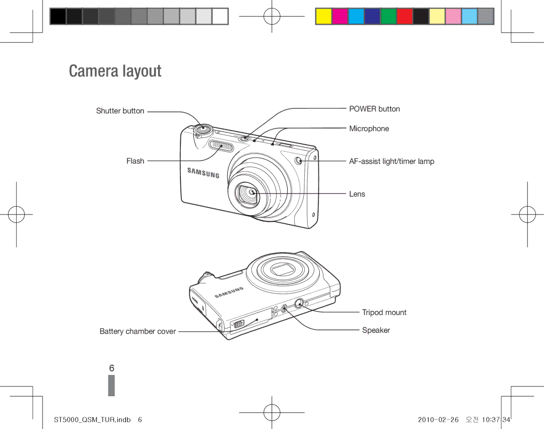 Samsung EC-ST5000BPAE1, EC-ST5000BPBE1, EC-ST5000BPBGS, EC-ST5000BPUIT, EC-ST5000BPBIT, EC-ST5000BPAIT manual Camera layout 