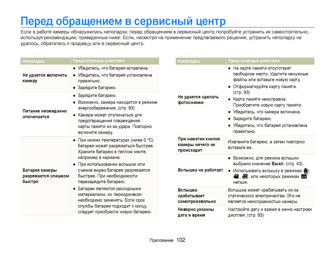 Samsung EC-ST500ZBPSRU manual Перед обращением в сервисный центр, Быстрее. При необходимости, Перезарядите батарею 