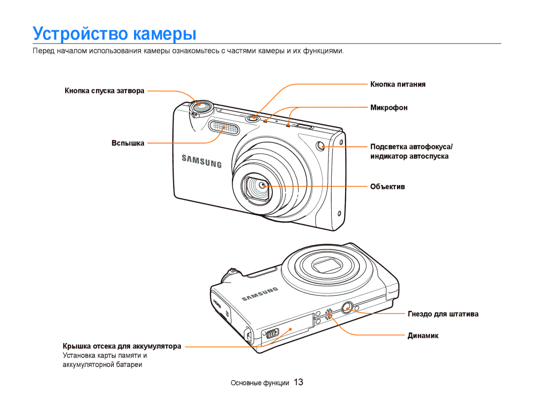 Samsung EC-ST5000BPBRU, EC-ST5000BPARU, EC-ST5000BPURU Устройство камеры, Кнопка спуска затвора, Кнопка питания Микрофон 