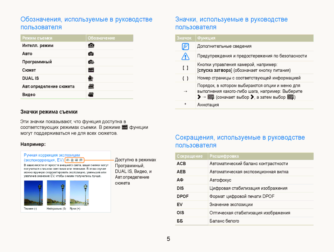 Samsung EC-ST5000BPORU, EC-ST5000BPBRU manual Обозначения, используемые в руководстве пользователя, Значки режима съемки 