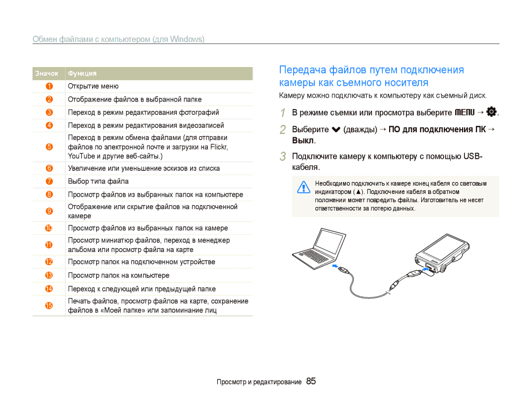 Samsung EC-ST5000BPURU, EC-ST5000BPBRU, EC-ST5000BPARU Выкл, Подключите камеру к компьютеру с помощью USB- кабеля, Камере 