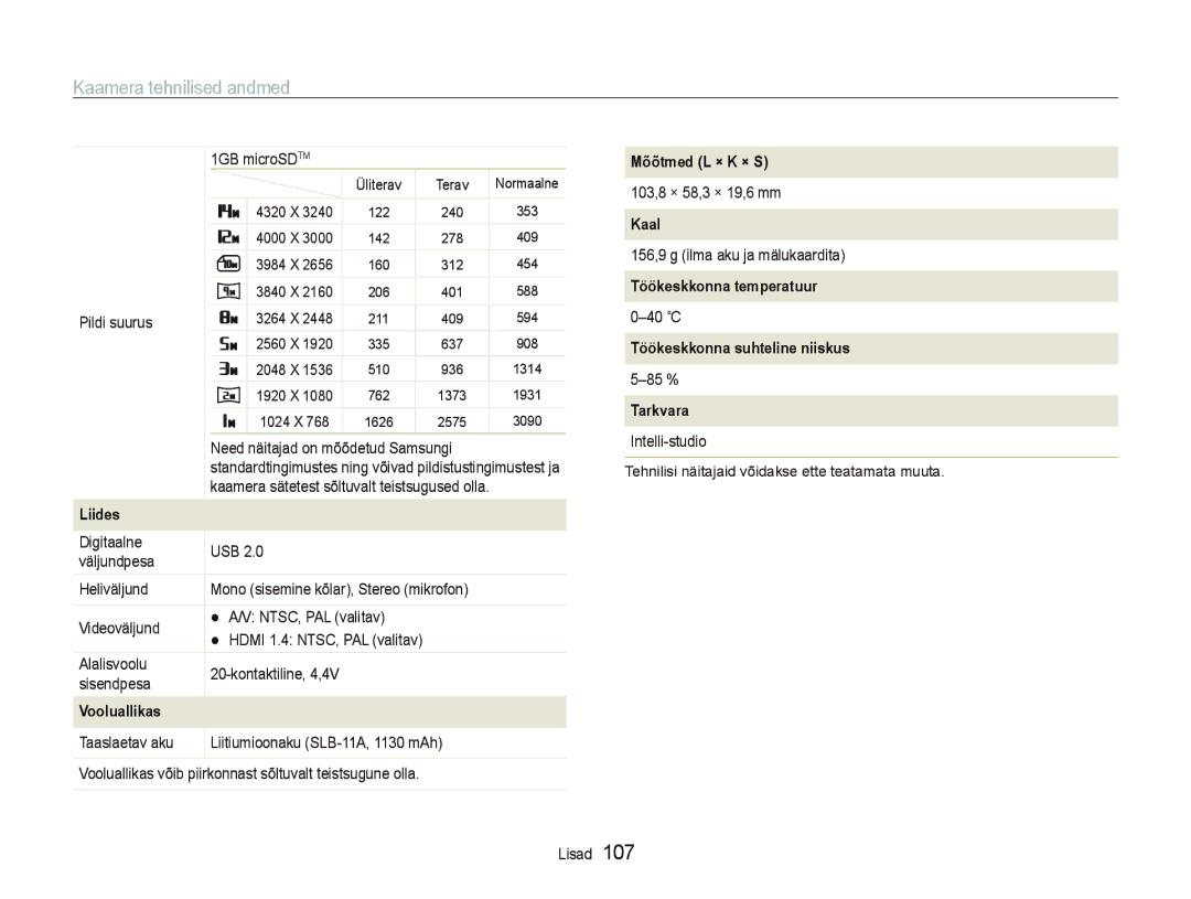 Samsung EC-ST5000BPBRU, EC-ST5000BPARU manual Mõõtmed L × K × S 