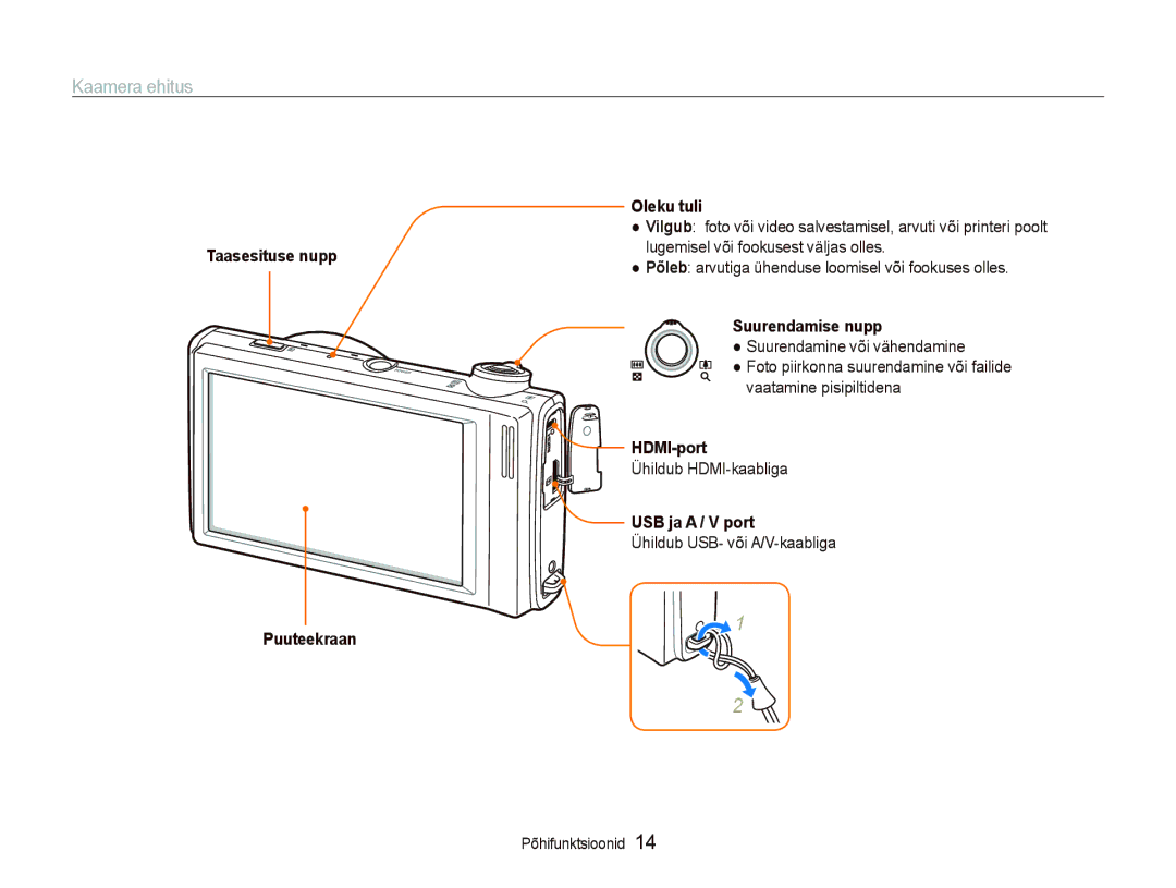 Samsung EC-ST5000BPARU, EC-ST5000BPBRU manual Kaamera ehitus 