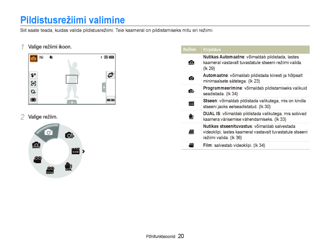 Samsung EC-ST5000BPARU manual Pildistusrežiimi valimine, Valige režiimi ikoon, Nutikas stseenituvastus võimaldab salvestada 