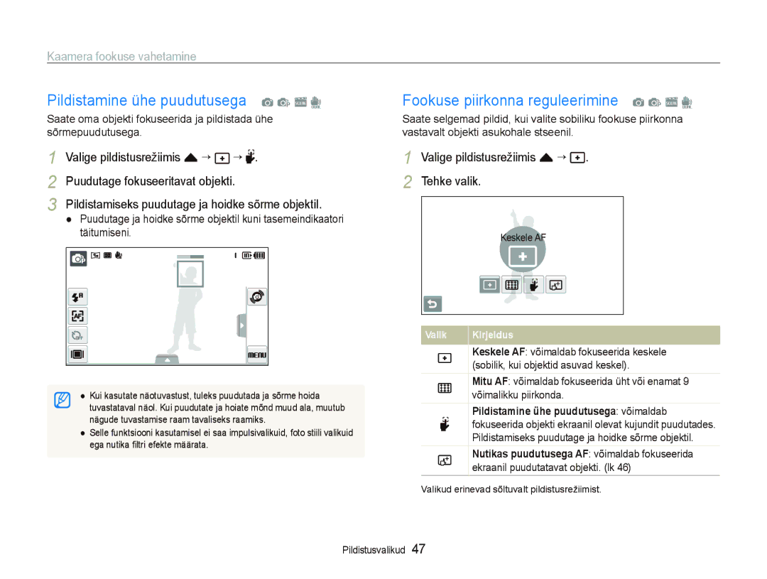 Samsung EC-ST5000BPBRU Keskele AF võimaldab fokuseerida keskele, Sobilik, kui objektid asuvad keskel, Võimalikku piirkonda 