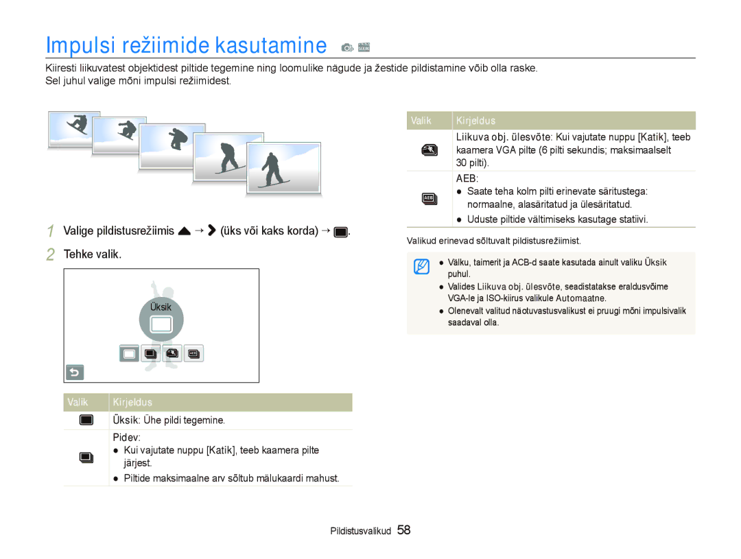 Samsung EC-ST5000BPARU, EC-ST5000BPBRU manual Impulsi režiimide kasutamine p s, Pidev 