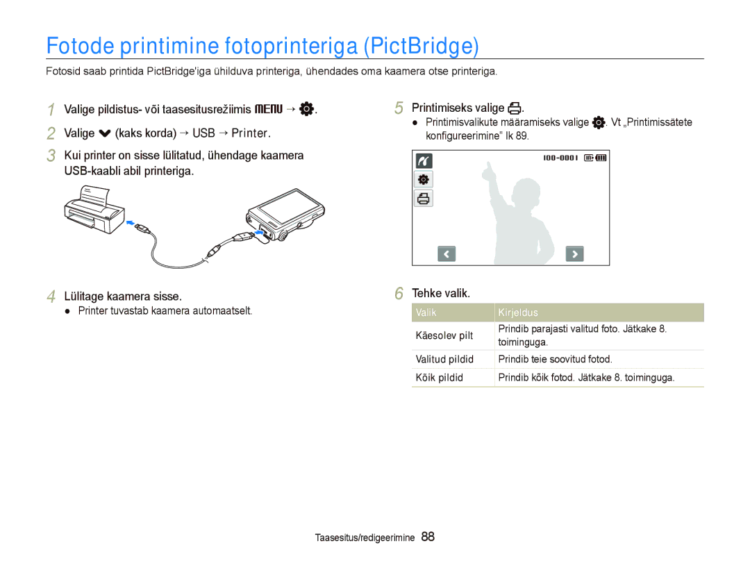 Samsung EC-ST5000BPARU, EC-ST5000BPBRU manual Fotode printimine fotoprinteriga PictBridge, Printimiseks valige, Toiminguga 