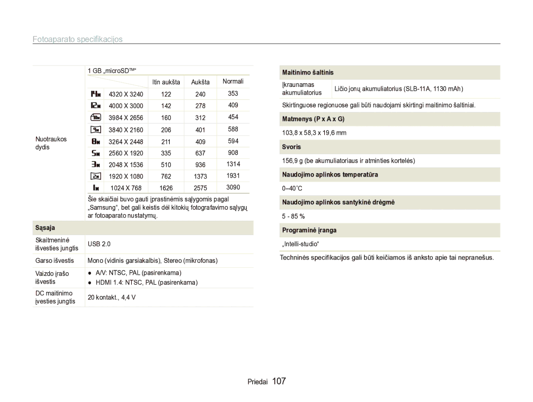 Samsung EC-ST5000BPBRU, EC-ST5000BPARU manual Matmenys P x a x G 