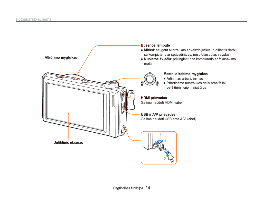 Samsung EC-ST5000BPARU Fotoaparato schema, Atkūrimo mygtukas Jutiklinis ekranas Būsenos lemputė, USB ir A/V prievadas 