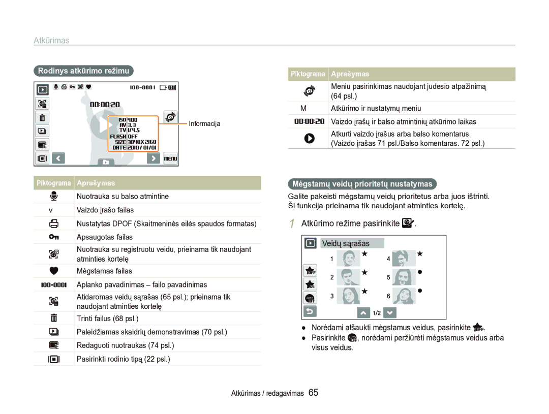 Samsung EC-ST5000BPBRU manual Atkūrimo režime pasirinkite, Rodinys atkūrimo režimu, Mėgstamų veidų prioritetų nustatymas 