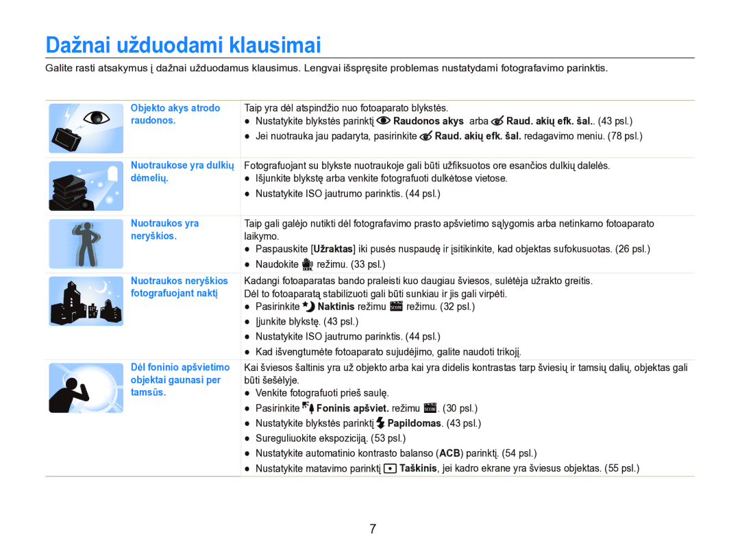 Samsung EC-ST5000BPBRU, EC-ST5000BPARU manual Dažnai užduodami klausimai, Raudonos akys arba Raud. akių efk. šal. psl 