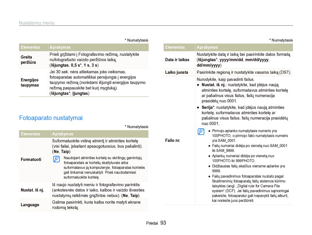 Samsung EC-ST5000BPBRU, EC-ST5000BPARU manual Fotoaparato nustatymai 