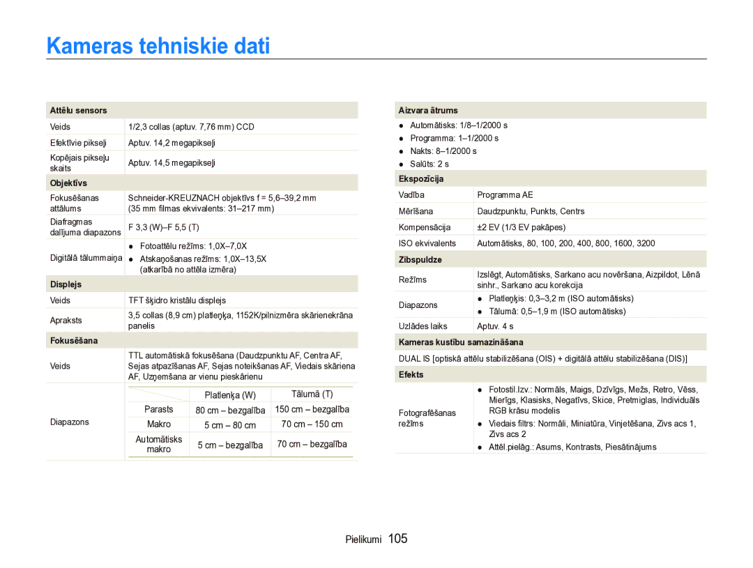 Samsung EC-ST5000BPBRU, EC-ST5000BPARU manual Kameras tehniskie dati, Attēlu sensors 