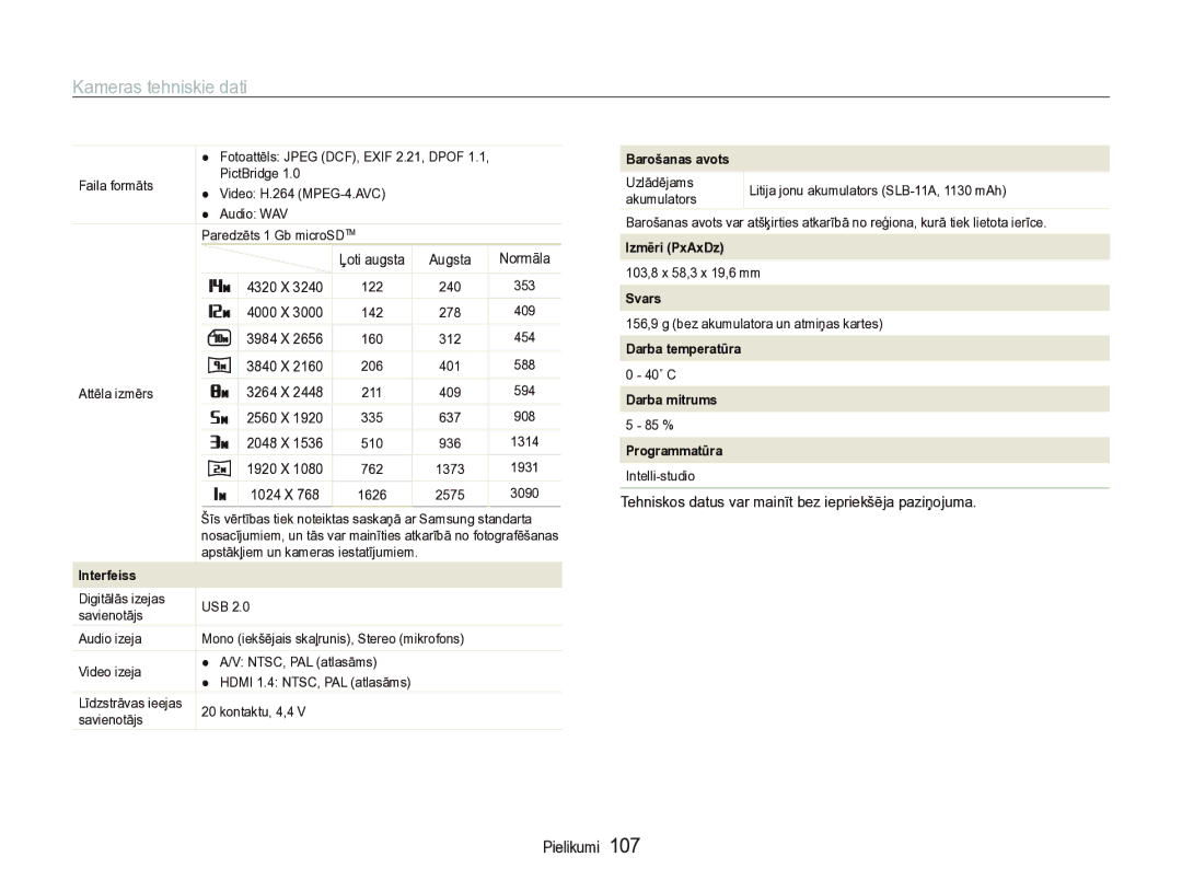 Samsung EC-ST5000BPBRU, EC-ST5000BPARU manual Ļoti augsta Augsta Normāla 4320 X 