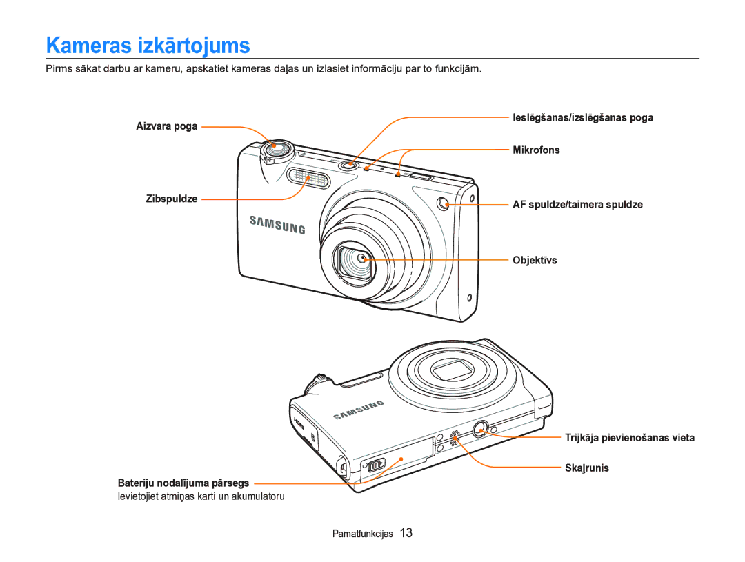 Samsung EC-ST5000BPBRU, EC-ST5000BPARU manual Kameras izkārtojums, Aizvara poga, Ievietojiet atmiņas karti un akumulatoru 