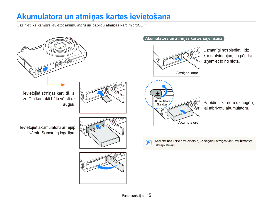 Samsung EC-ST5000BPBRU, EC-ST5000BPARU Akumulatora un atmiņas kartes ievietošana, Akumulatora un atmiņas kartes izņemšana 