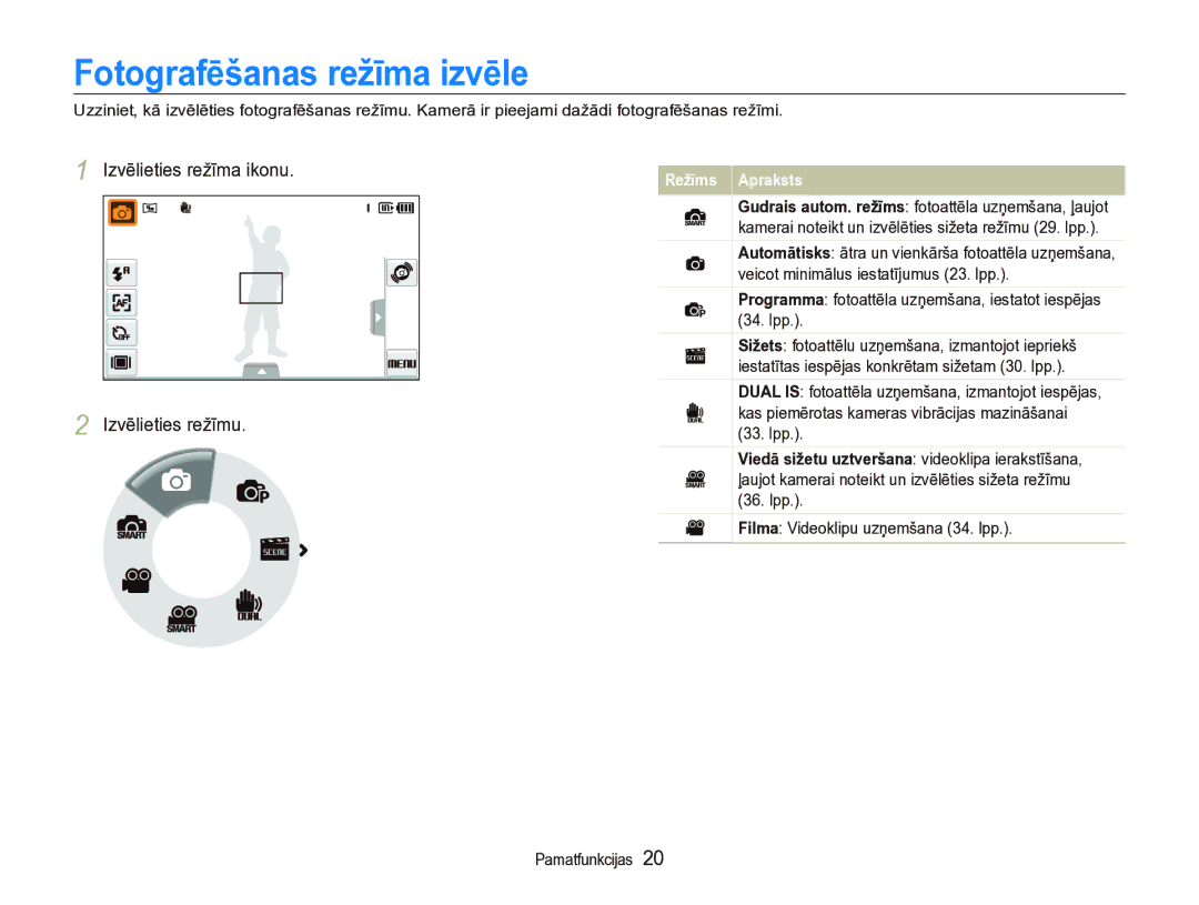 Samsung EC-ST5000BPARU, EC-ST5000BPBRU manual Fotografēšanas režīma izvēle, Izvēlieties režīma ikonu Izvēlieties režīmu 