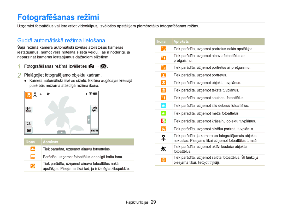 Samsung EC-ST5000BPBRU, EC-ST5000BPARU manual Fotografēšanas režīmi, Gudrā automātiskā režīma lietošana 