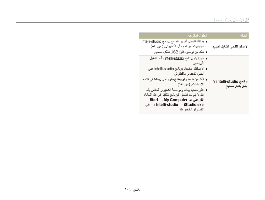 Samsung EC-ST5000DPAME manual ١٠٤ ﻖﺣﻼﻣ, ﻮﻳﺪﻴﻔﻟﺍ ﻞﻴﻐﺸﺗ ﺮﻴﻣﺎﻜﻠﻟ ﻦﻜﻤﻳ ﻻ, ﺢﻴﺤﺻ ﻞﻜﺸﺑ ﻞﻤﻌﻳ, Start → My Computer ﺃﺪﺑﺍ ﻰﻠﻋ ﺮﻘﻧﺍ 