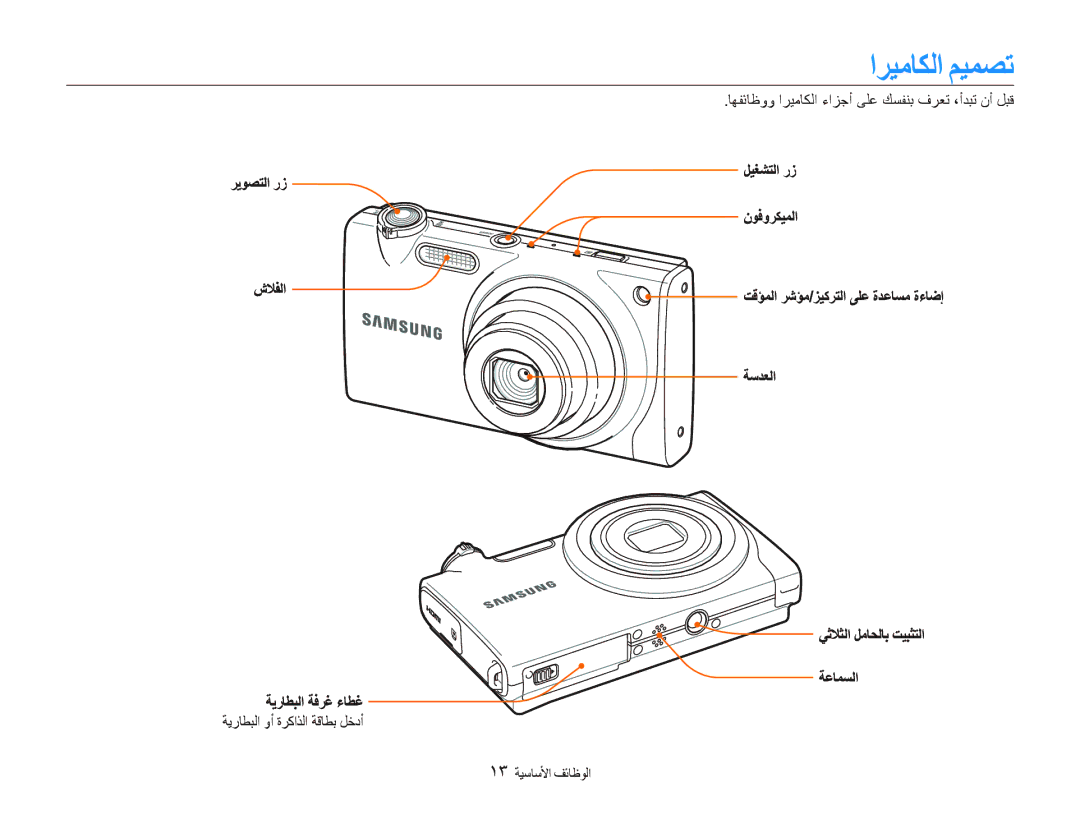 Samsung EC-ST5000DPAIR ﺍﺮﻴﻣﺎﻜﻟﺍ ﻢﻴﻤﺼﺗ, ﺎﻬﻔﺋﺎﻇﻭﻭ ﺍﺮﻴﻣﺎﻜﻟﺍ ءﺍﺰﺟﺃ ﻰﻠﻋ ﻚﺴﻔﻨﺑ ﻑﺮﻌﺗ ،ﺃﺪﺒﺗ ﻥﺃ ﻞﺒﻗ, ﺮﻳﻮﺼﺘﻟﺍ ﺭﺯ, ١٣ ﺔﻴﺳﺎﺳﻷﺍ ﻒﺋﺎﻇﻮﻟﺍ 