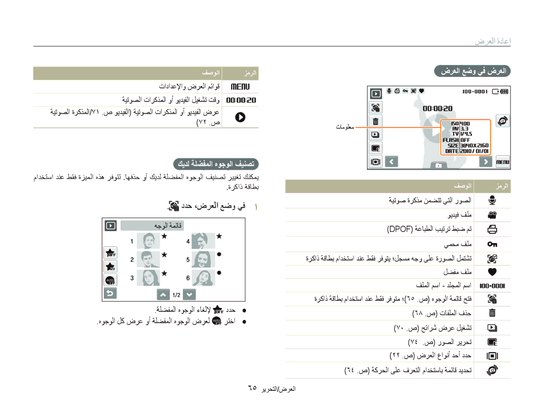 Samsung EC-ST500ZDPRME manual ﻚﻳﺪﻟ ﺔﻠﻀﻔﻤﻟﺍ ﻩﻮﺟﻮﻟﺍ ﻒﻴﻨﺼﺗ, ﺩﺪﺣ ،ﺽﺮﻌﻟﺍ ﻊﺿﻭ ﻲﻓ, ﺔﻠﻀﻔﻤﻟﺍ ﻩﻮﺟﻮﻟﺍ ءﺎﻐﻟﻹ ﺩﺪﺣ, ﺽﺮﻌﻟﺍ ﻊﺿﻭ ﻲﻓ ﺽﺮﻌﻟﺍ 