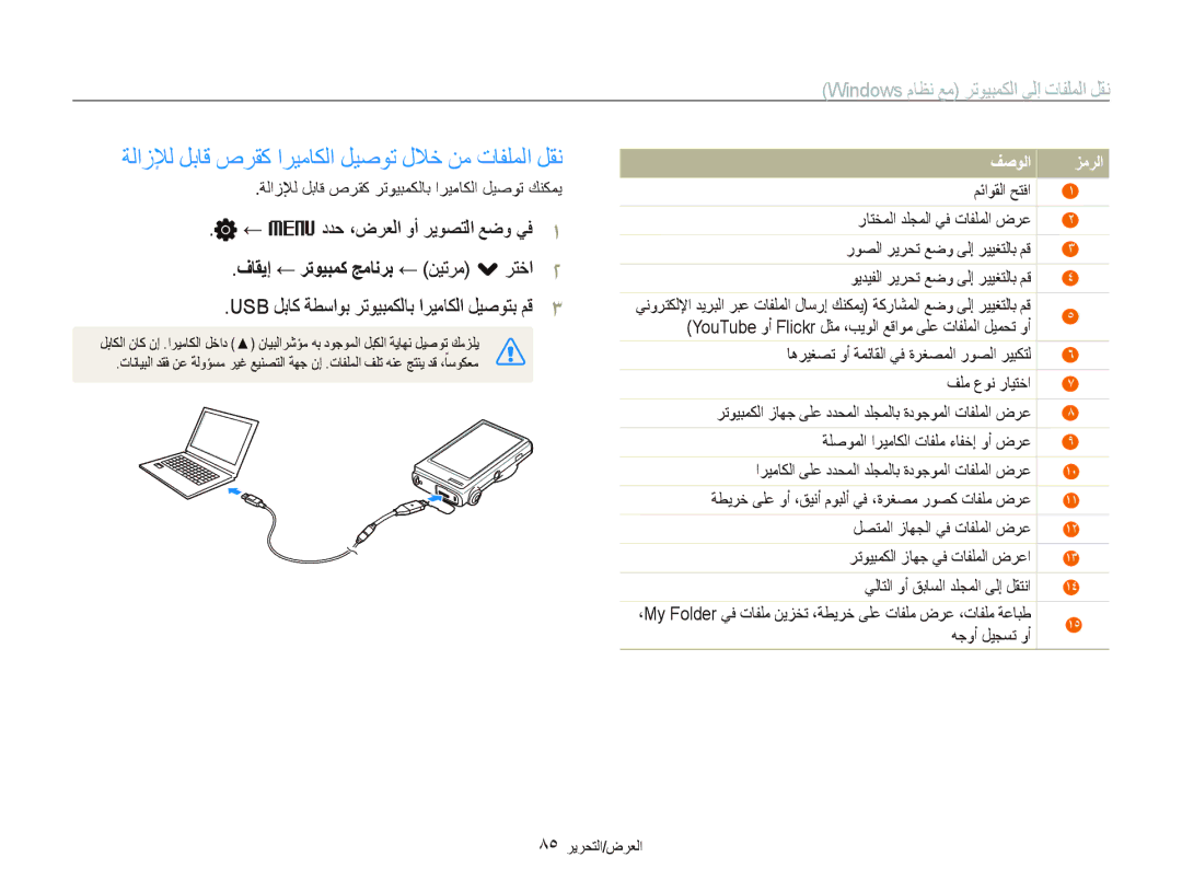 Samsung EC-ST5000BPUSA manual ﺔﻟﺍﺯﻺﻟ ﻞﺑﺎﻗ ﺹﺮﻘﻛ ﺍﺮﻴﻣﺎﻜﻟﺍ ﻞﻴﺻﻮﺗ ﻝﻼﺧ ﻦﻣ ﺕﺎﻔﻠﻤﻟﺍ ﻞﻘﻧ, ﻑﺎﻘﻳﺇ ← ﺮﺗﻮﻴﺒﻤﻛ ﺞﻣﺎﻧﺮﺑ ← ﻦﻴﺗﺮﻣ . ﺮﺘﺧﺍ 