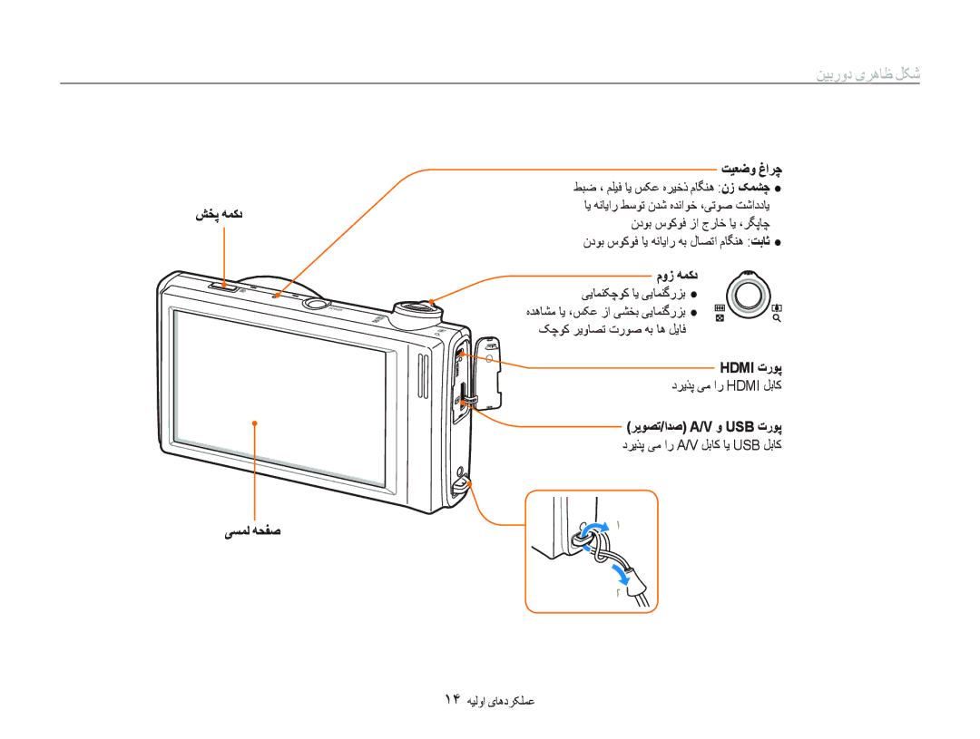 Samsung EC-ST5000DPAME, EC-ST500ZBPRE1 manual ﻦﻴﺑﺭﻭﺩ یﺮﻫﺎﻇ ﻞﮑﺷ, ﺶﺨﭘ ﻪﻤﮐﺩ ﯽﺴﻤﻟ ﻪﺤﻔﺻ, Hdmi ﺕﺭﻮﭘ, ﺮﻳﻮﺼﺗ/ﺍﺪﺻ A/V ﻭ Usb ﺕﺭﻮﭘ 