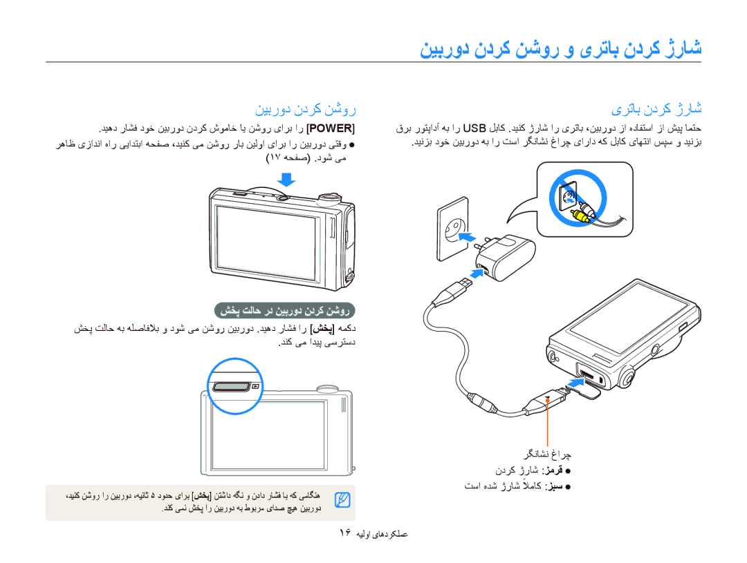 Samsung EC-ST500ZBPSDZ, EC-ST500ZBPRE1, EC-ST500ZDPUAS ﻦﻴﺑﺭﻭﺩ ﻥﺩﺮﮐ ﻦﺷﻭﺭ ﻭ یﺮﺗﺎﺑ ﻥﺩﺮﮐ ژﺭﺎﺷ, ﺶﺨﭘ ﺖﻟﺎﺣ ﺭﺩ ﻦﻴﺑﺭﻭﺩ ﻥﺩﺮﮐ ﻦﺷﻭﺭ 