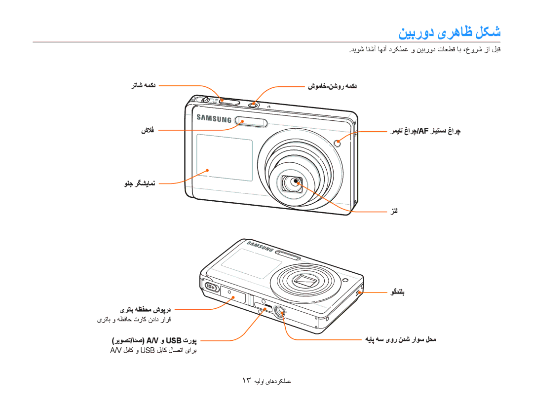 Samsung ES-ST500ZSASCN, EC-ST500ZBPRE1 ﻦﻴﺑﺭﻭﺩ یﺮﻫﺎﻇ ﻞﮑﺷ, ﺪﻳﻮﺷ ﺎﻨﺷﺁ ﺎﻬﻧﺁ ﺩﺮﮑﻠﻤﻋ ﻭ ﻦﻴﺑﺭﻭﺩ ﺕﺎﻌﻄﻗ ﺎﺑ ،ﻉﻭﺮﺷ ﺯﺍ ﻞﺒﻗ, ﺮﺗﺎﺷ ﻪﻤﮐﺩ 