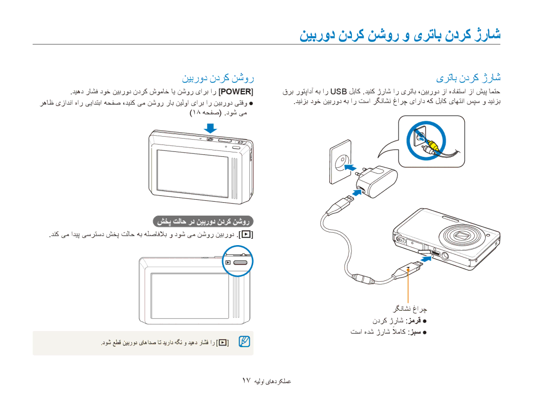 Samsung EC-ST500ZDPRME, EC-ST500ZBPRE1, EC-ST500ZDPUAS, ES-ST500ZSARCN یرتاب ندرک ژراش, شخپ تلاح رد نیبرود ندرک نشور 