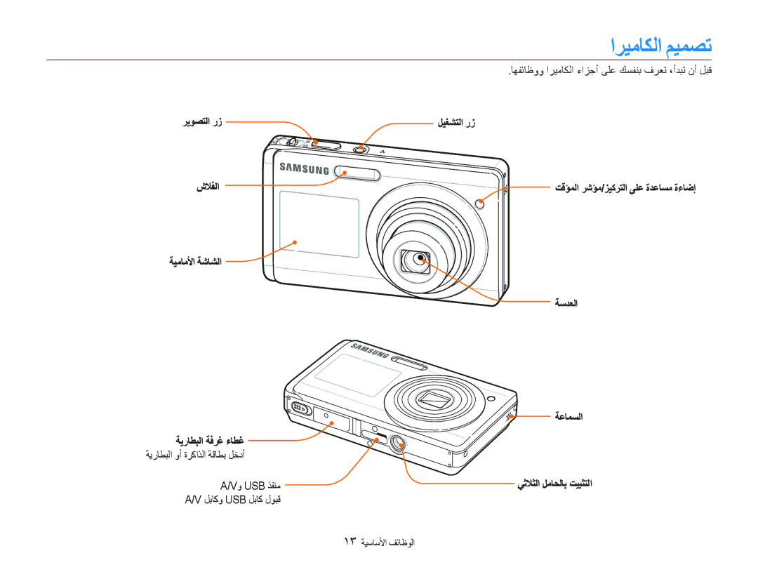 Samsung ES-ST500ZSASCN manual ﺍﺮﻴﻣﺎﻜﻟﺍ ﻢﻴﻤﺼﺗ, ﺎﻬﻔﺋﺎﻇﻭﻭ ﺍﺮﻴﻣﺎﻜﻟﺍ ءﺍﺰﺟﺃ ﻰﻠﻋ ﻚﺴﻔﻨﺑ ﻑﺮﻌﺗ ،ﺃﺪﺒﺗ ﻥﺃ ﻞﺒﻗ, ﺮﻳﻮﺼﺘﻟﺍ ﺭﺯ, ﺔﻋﺎﻤﺴﻟﺍ 