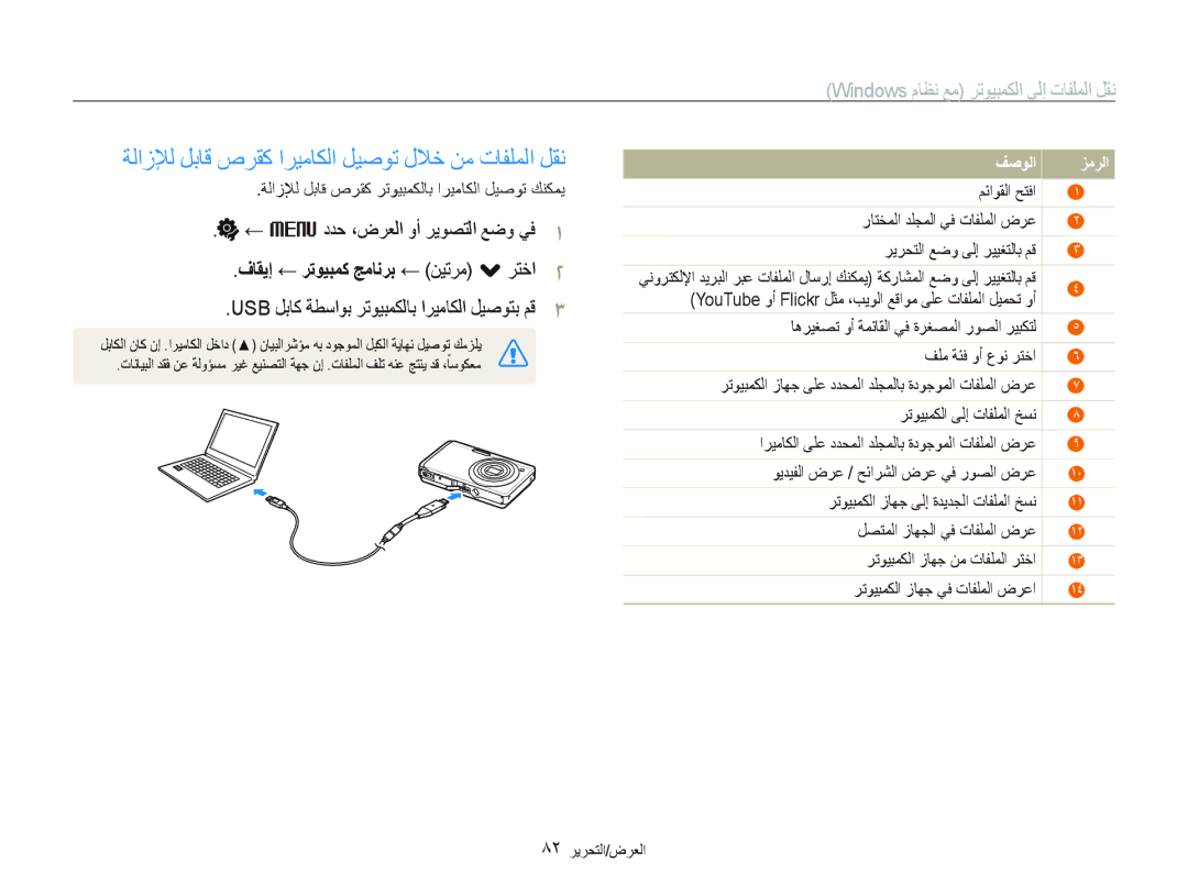 Samsung EC-ST500ZBPSDZ manual ﺔﻟﺍﺯﻺﻟ ﻞﺑﺎﻗ ﺹﺮﻘﻛ ﺍﺮﻴﻣﺎﻜﻟﺍ ﻞﻴﺻﻮﺗ ﻝﻼﺧ ﻦﻣ ﺕﺎﻔﻠﻤﻟﺍ ﻞﻘﻧ, ﻑﺎﻘﻳﺇ ← ﺮﺗﻮﻴﺒﻤﻛ ﺞﻣﺎﻧﺮﺑ ← ﻦﻴﺗﺮﻣ . ﺮﺘﺧﺍ 