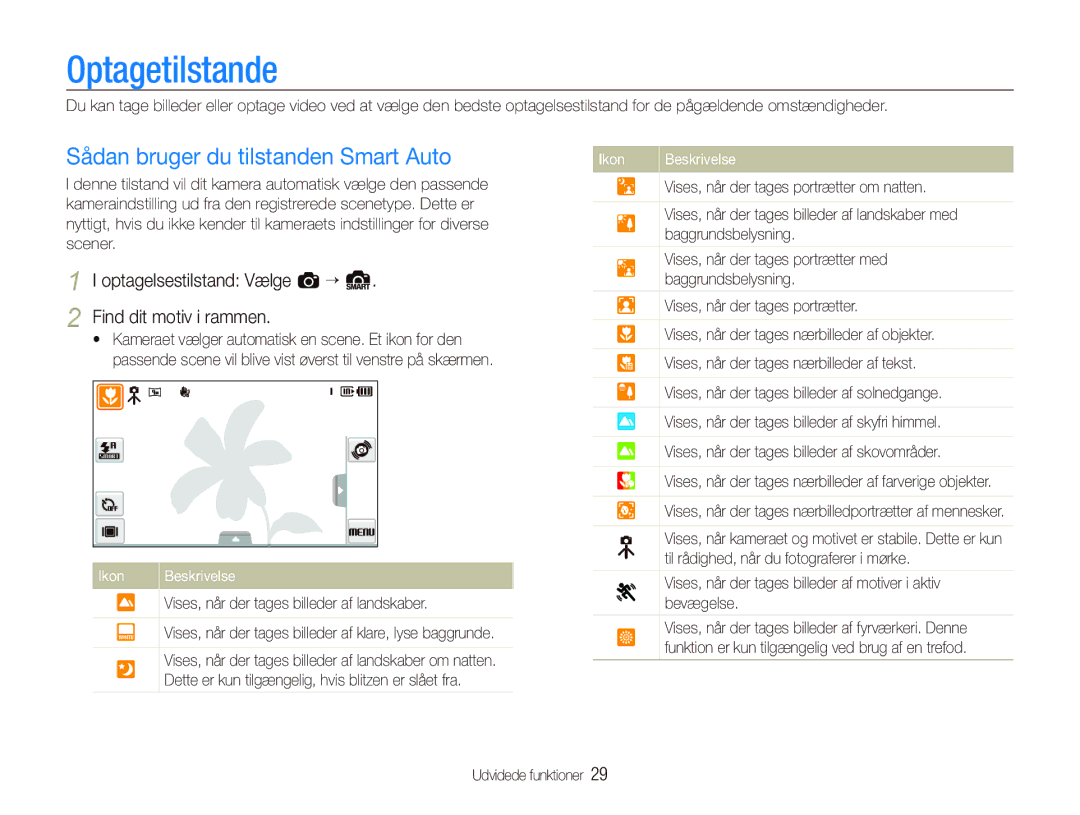 Samsung EC-ST500ZBPRE2, EC-ST5000BPAE2, EC-ST500ZBPUE2 manual Optagetilstande, Sådan bruger du tilstanden Smart Auto 