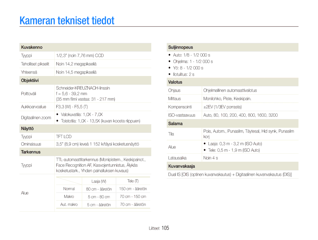 Samsung EC-ST5000BPAE2, EC-ST500ZBPRE2, EC-ST500ZBPUE2, EC-ST5000BPBE2, EC-ST500ZBPSE2 manual Kameran tekniset tiedot 