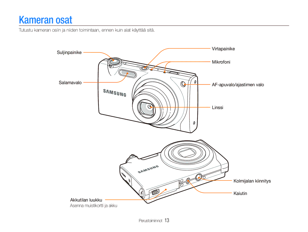 Samsung EC-ST500ZBPSE2, EC-ST500ZBPRE2, EC-ST5000BPAE2 manual Kameran osat, Virtapainike, Mikrofoni, Salamavalo, Linssi 