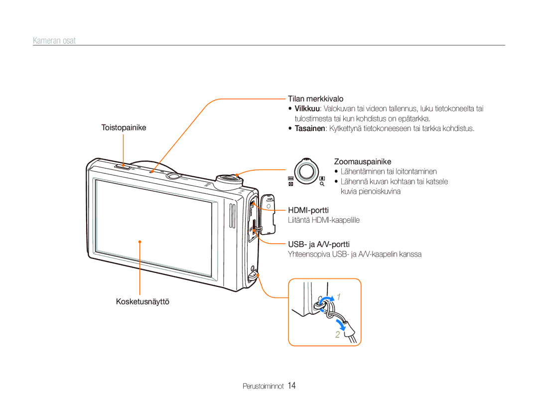 Samsung EC-ST500ZBPRE2 manual Kameran osat, Tilan merkkivalo, Toistopainike Tulostimesta tai kun kohdistus on epätarkka 