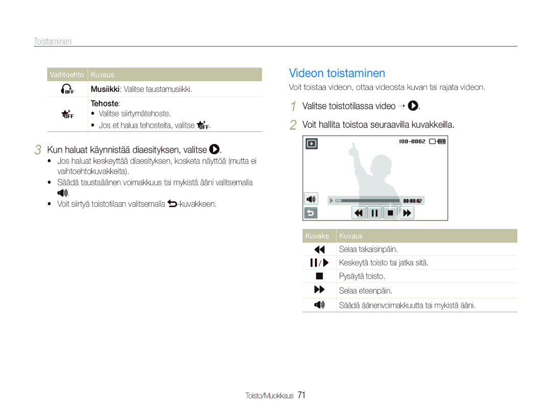 Samsung EC-ST500ZBPUE2, EC-ST500ZBPRE2 Videon toistaminen, Kun haluat käynnistää diaesityksen, valitse, Selaa takaisinpäin 