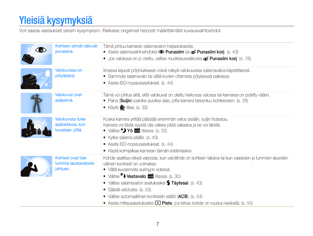 Samsung EC-ST5000BPBE2, EC-ST500ZBPRE2, EC-ST5000BPAE2, EC-ST500ZBPUE2, EC-ST500ZBPSE2 manual Yleisiä kysymyksiä 