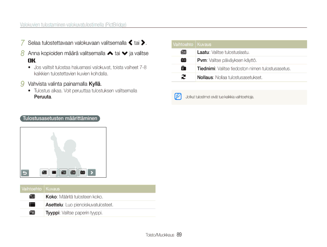 Samsung EC-ST500ZBPRE2 manual Valokuvien tulostaminen valokuvatulostimella PictBridge, Vahvista valinta painamalla Kyllä 