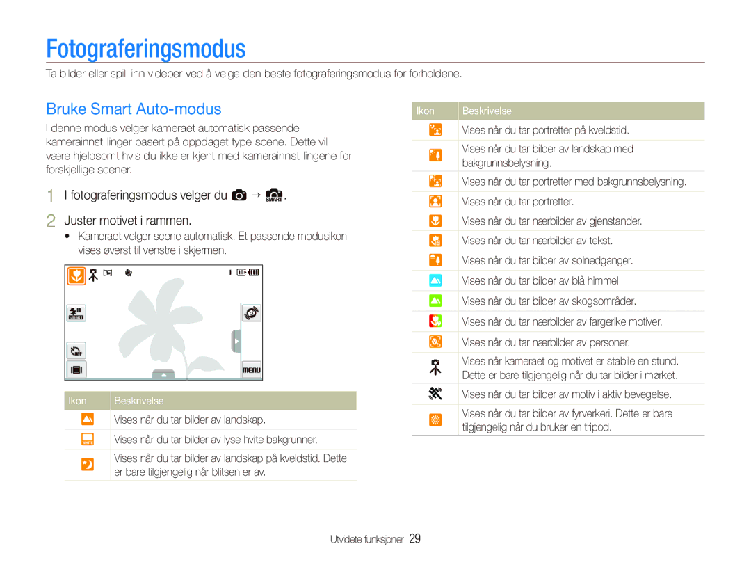 Samsung EC-ST500ZBPRE2, EC-ST5000BPAE2, EC-ST500ZBPUE2, EC-ST5000BPBE2 manual Fotograferingsmodus, Bruke Smart Auto-modus 