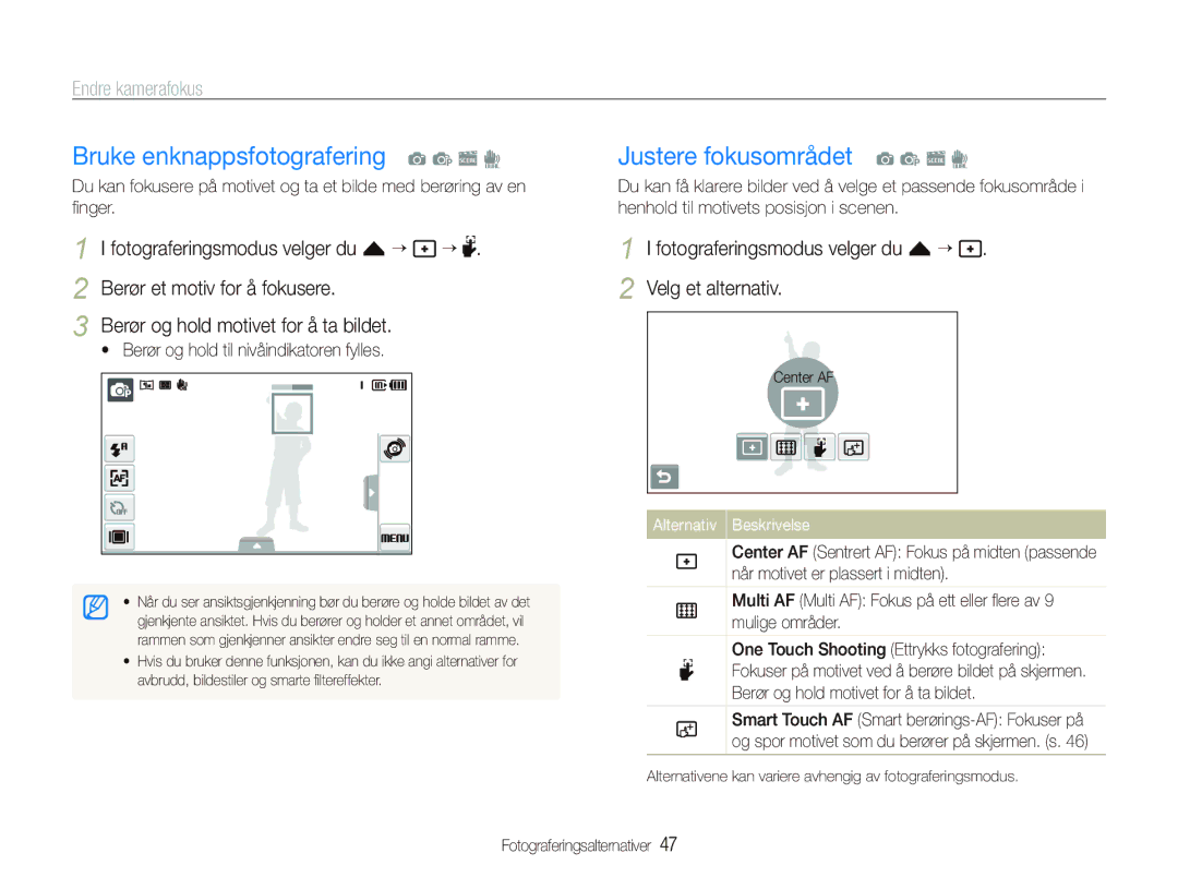 Samsung EC-ST5000BPBE2, EC-ST500ZBPRE2 Justere fokusområdet a p s d, Fotograferingsmodus velger du f “ Velg et alternativ 