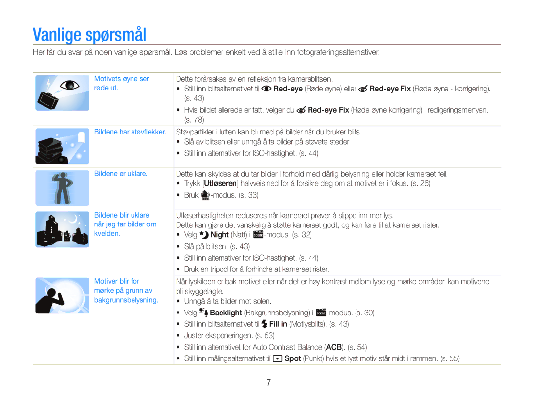 Samsung EC-ST5000BPBE2, EC-ST500ZBPRE2, EC-ST5000BPAE2, EC-ST500ZBPUE2, EC-ST500ZBPSE2 manual Vanlige spørsmål 