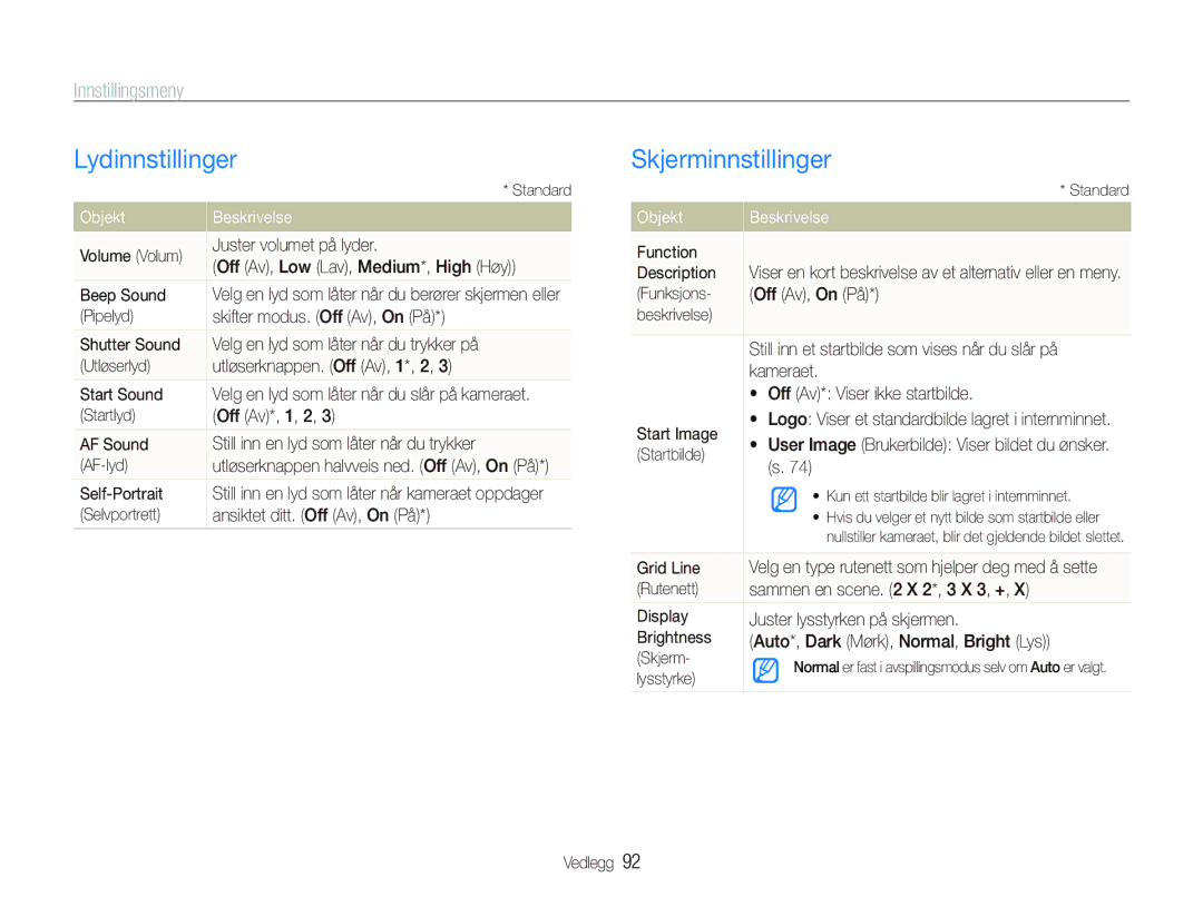 Samsung EC-ST5000BPBE2, EC-ST500ZBPRE2 manual Lydinnstillinger, Skjerminnstillinger, Innstillingsmeny, Objekt Beskrivelse 