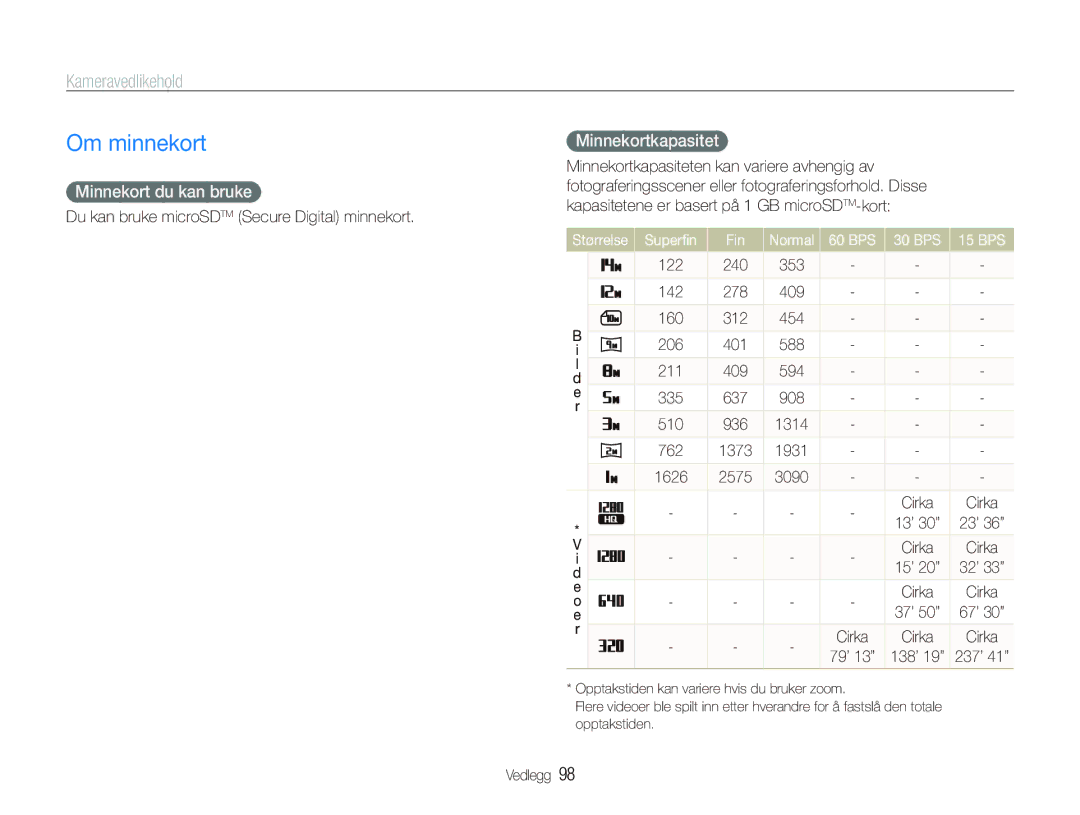 Samsung EC-ST500ZBPSE2, EC-ST500ZBPRE2 manual Om minnekort, Kameravedlikehold, Minnekort du kan bruke, Minnekortkapasitet 