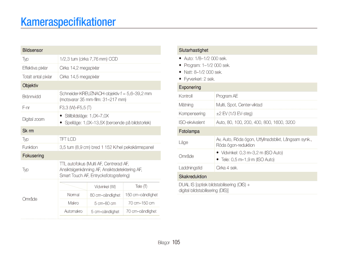 Samsung EC-ST5000BPAE2, EC-ST500ZBPRE2, EC-ST500ZBPUE2, EC-ST5000BPBE2, EC-ST500ZBPSE2 manual Kameraspeciﬁkationer 