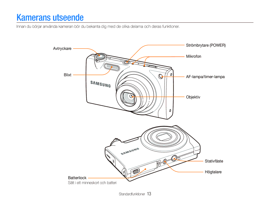 Samsung EC-ST500ZBPSE2, EC-ST500ZBPRE2, EC-ST5000BPAE2, EC-ST500ZBPUE2, EC-ST5000BPBE2 manual Kamerans utseende, Objektiv 