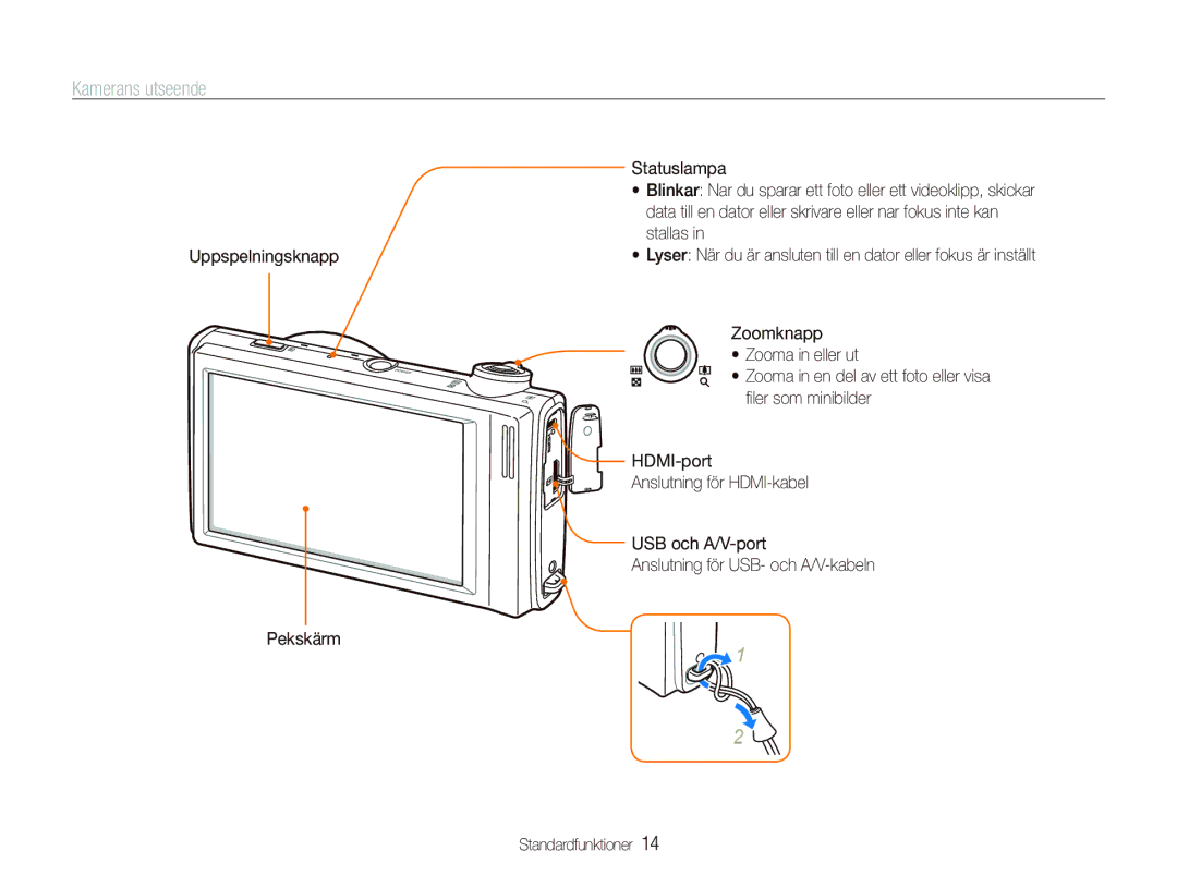 Samsung EC-ST500ZBPRE2, EC-ST5000BPAE2, EC-ST500ZBPUE2 manual Kamerans utseende, Statuslampa, Stallas, Uppspelningsknapp 