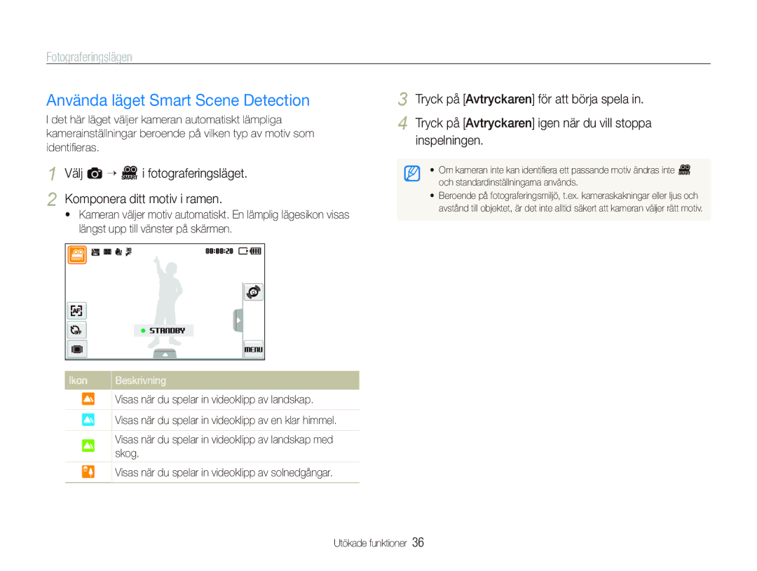 Samsung EC-ST500ZBPUE2, EC-ST500ZBPRE2, EC-ST5000BPAE2, EC-ST5000BPBE2 Använda läget Smart Scene Detection, Ikon Beskrivning 