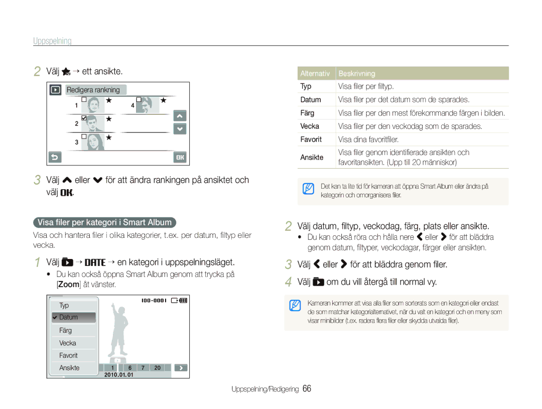 Samsung EC-ST500ZBPUE2, EC-ST500ZBPRE2 manual Välj “ ett ansikte, Välj , eller . för att ändra rankingen på ansiktet och 