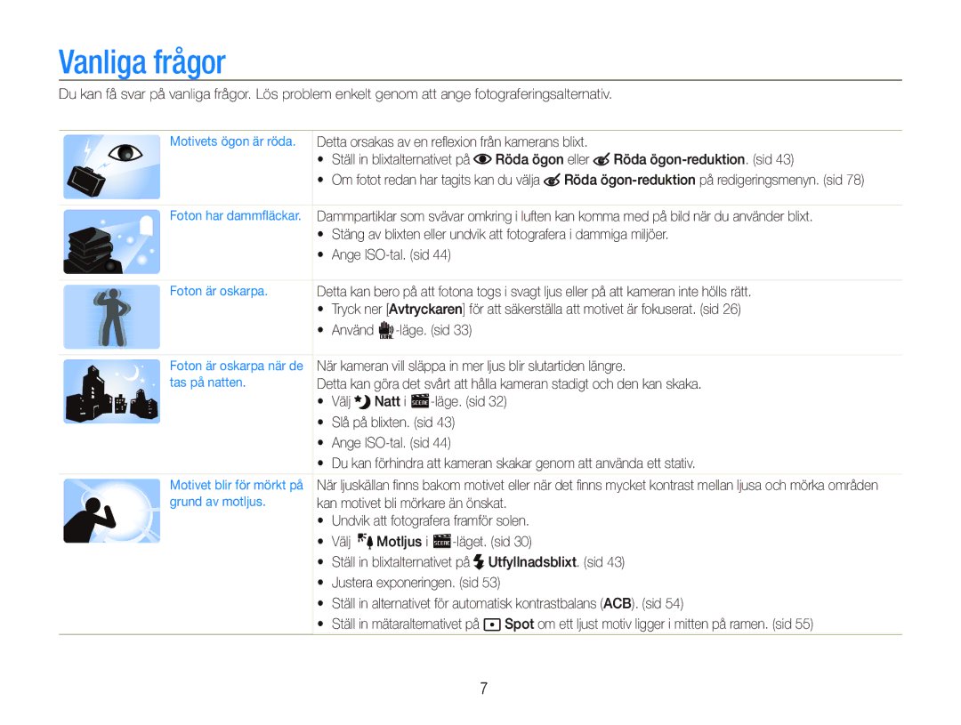 Samsung EC-ST5000BPBE2, EC-ST500ZBPRE2, EC-ST5000BPAE2, EC-ST500ZBPUE2, EC-ST500ZBPSE2 manual Vanliga frågor 